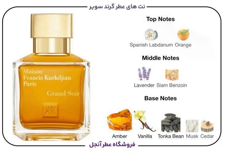عطر گرند سویر